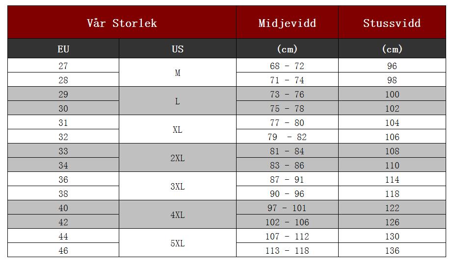 Kopaklader Herr Byxor Storlek